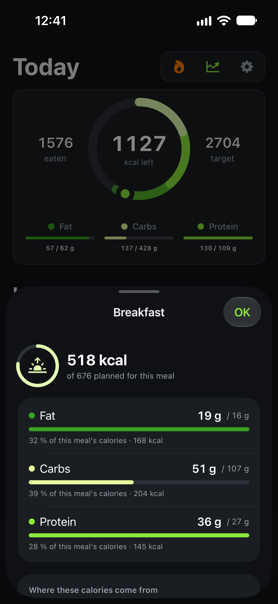 Calotri chart showing the protein, carbs and fat in a meal.
