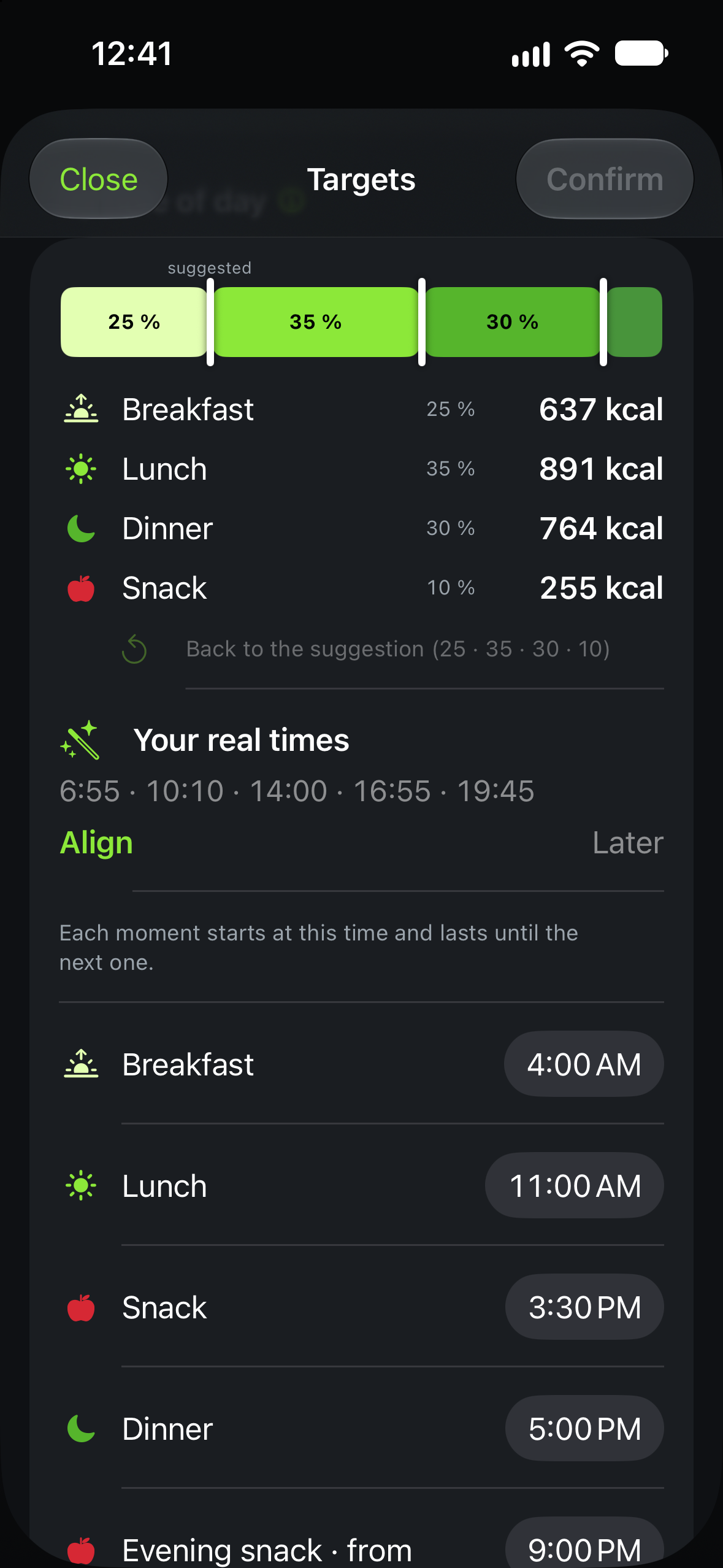 Calotri charts showing the calorie split across meals throughout the day.